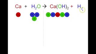 Stoichiometry Mole to Mole Conversions  Molar Ratio Practice Problems [upl. by Drisko]