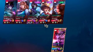 Top Global CHOU VS 5 PLAYER SUPREME [upl. by Beaudoin159]