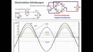 ELEKTRONIKTUTORIAL 06 2 HalbleiterDioden DiodenAnwendungen [upl. by Ursuline920]