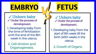 Difference Between Embryo and Fetus  Embryo vs Fetus  Meaning and Definition  All Concepts [upl. by Teahan]