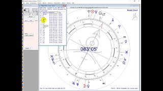 Το Καρμα υπό το πρίσμα της Uranian Astrology [upl. by Clotilda406]