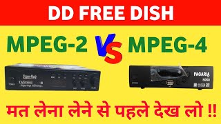 Mpeg2 Set Top Box Vs Mpeg4 Set Top Box  mpeg2 or mpeg4 me kya antar hai [upl. by Eilrak579]