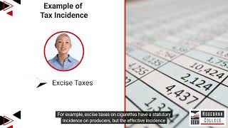 Explain the Incidence of Tax PMAC5112  LU3LO10 [upl. by Eityak]