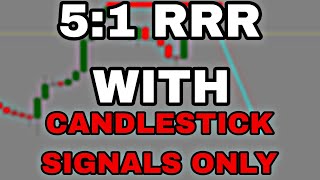 Candlestick Trading Signals that work every time The Only Candlestick Reversal Strategy You Need [upl. by Akemahs]