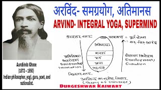 अरविंद समग्र योग अतिमानस। Aurobindo Integral yoga supermind Arvind samagra yoga atimanas [upl. by Nilekcaj]