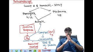 Acute Glomerulonephritis APSGN PART 1 Paediatrics [upl. by Adarbil]