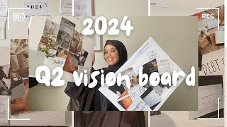 My 2024 Quarter 1 Review and Quarter 2 Planning  Safia Abdisamad [upl. by Lahtnero627]