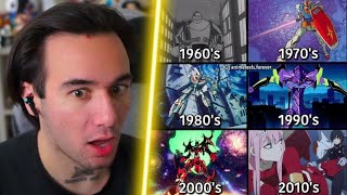 Evolution of Mech Anime Openings [upl. by Asreht]