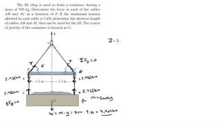 Determine the force in each of the cables AB and AC as a function of theta [upl. by Yetty]