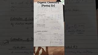 Qualitative Analysis And Quantitative Analysis Short Notes By Pankaj Sir shorts Organic Chemistry [upl. by Talyah]