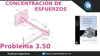 CONCENTRACIÓN DE ESFUERZOS  DISEÑO DE ELEMENTOS MECÁNICOS  SHIGLEY  EJERCICIO 350 [upl. by Oberheim]