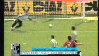 Banfield 2 Independiente 1 Apertura 2002 Resumen Completo [upl. by Jenkel672]