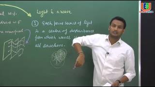 Introduction Huygens Wave theory Derivation of Reflection amp Refraction using huygens Theory [upl. by Ybhsa181]