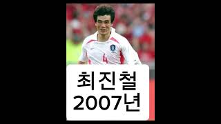 2002윌드컵대표은퇴순서2탄 2002월드컵 대표 은퇴 순서 shorts trending 알고리즘 [upl. by Annairt772]