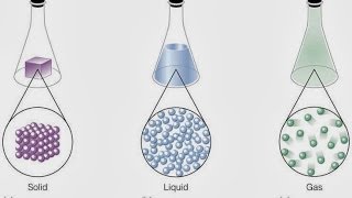 TEORÍA CINÉTICO MOLECULAR DE LA MATERIA [upl. by Klement]