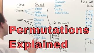 01  What is a Permutation Learn the Permutation Formula [upl. by Yeffej76]