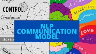 How To NLP How You Create Your Reactions amp Responses to LIFE  Recorded LIVE  2023 [upl. by Toy]