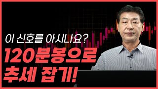 해외선물 성공적인 매매를 위한 120분봉 활용법 추세와 신호 포착하기 [upl. by Aerdnaeel871]