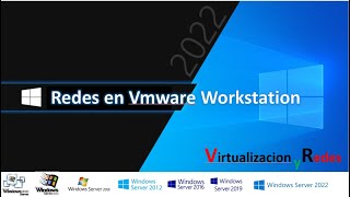 52 Curso de Windows Server 2022  Redes en Wmware Workstation  NAT  BRIDGE  HOST Only [upl. by Sirad]