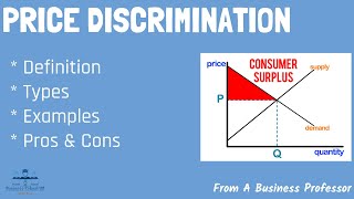 What is Price Discrimination With Real World Examples  From A Business Professor [upl. by Nyllek]