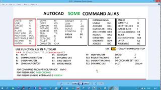 AUTOCAD COMMAND list SHORTCUTS ALIAS Regular Use Shortcut in AutoCAD  Useful Shortcuts AutoCAD [upl. by Aecila357]