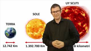 UY SCUTI Lis [upl. by Sire49]