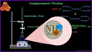 Complexometric Titrations Animation  Principle and Mechanism  Complexometry  MgSO4 Estimation [upl. by Meean]