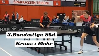 Starkes Match mit Super Ballwechseln👌 JMohr2287TTR  LKraus2187TTR [upl. by Templeton]