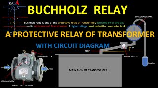 Buchholz RelayWorkig procedure of Buchholz RelayHow a Transformer is protected by Bukhholz relay [upl. by Navonod]