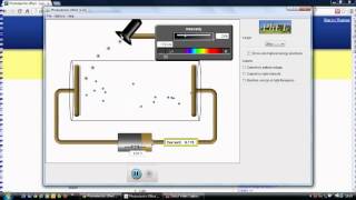 Photoelectric Simulation [upl. by Aical406]