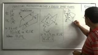 Planos Paralelos Normales y Angulo entre Planos [upl. by Dalenna]