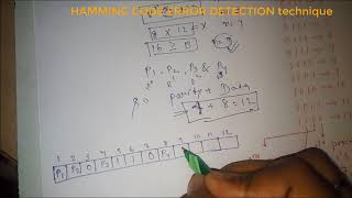 Hamming Code in Hindi  easy concept  Error detection [upl. by Krishnah]