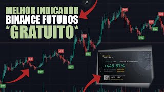 O Melhor Indicador e Estratégia Simples e GRÁTIS para Operar na Binance Futures  Iniciante em 2023 [upl. by Otrevogir]