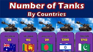 Countries by number of military Tanks [upl. by Eelyak721]