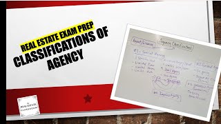 Agency Classifications  Real Estate Exam Prep Videos [upl. by Annekam]