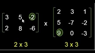 Multiplicação de matrizes [upl. by Notnil]