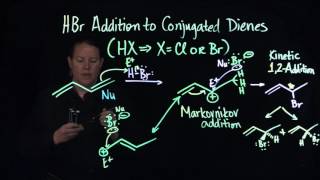 Conjugated Dienes HBr Addition [upl. by Inalan]