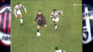 Shevchenko best goal 2001MilJuv [upl. by Leehar]