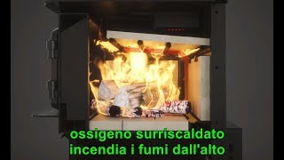 STUFE E CAMINETTI A LEGNA CON TRIPLA COMBUSTIONE [upl. by Amikehs]