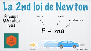 La 2nd loi de Newton [upl. by Vano]