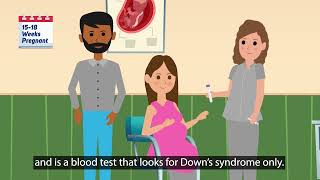 Screening for Downs syndrome Edwards syndrome amp Pataus syndrome [upl. by Shakti]