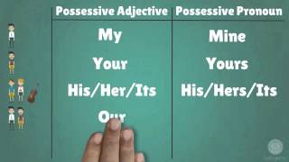 Possessive adjectives and pronouns [upl. by Leeban]