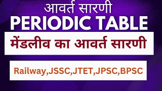 MENDELEEVS PERIODIC TABLEमेंडेलीव की आवर्त सारणी [upl. by Ardisi]