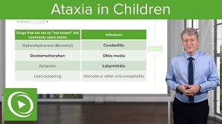 Ataxia in Children – Pediatrics  Lecturio [upl. by Brand]