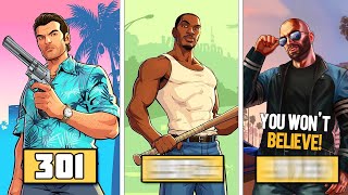 Which GTA Protagonist Has The Highest Kill Count [upl. by Aneger12]