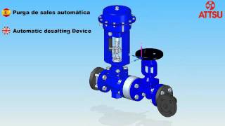 ATTSU  Purga de sales automatica  Automatic Desalting device  Caldera de vapor  Steam Boiler [upl. by Heyman762]