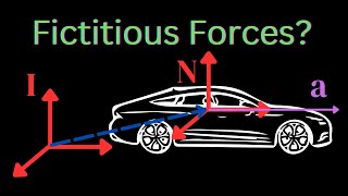 An Introduction to Noninertial Frames  Uniform Acceleration [upl. by Yarehs]