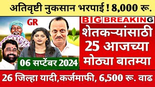 शेतकऱ्यांसाठी आज 06 सप्टेंबर 2024 सकाळच्या ठळक बातम्या पिक विमाअतिवृष्टीभरपाई Today Breaking News [upl. by Oshinski56]