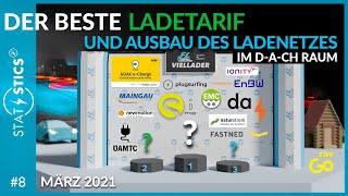 STAT ESTICS 8  Die besten Elektroauto Ladetarife und Ausbau des Ladenetzes [upl. by Suilmann267]