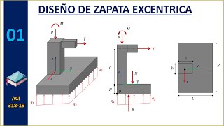 DISEÑO DE ZAPATA EXCENTRICA [upl. by Kerrill719]